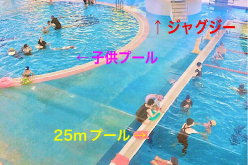 スカップ軽井沢のプール